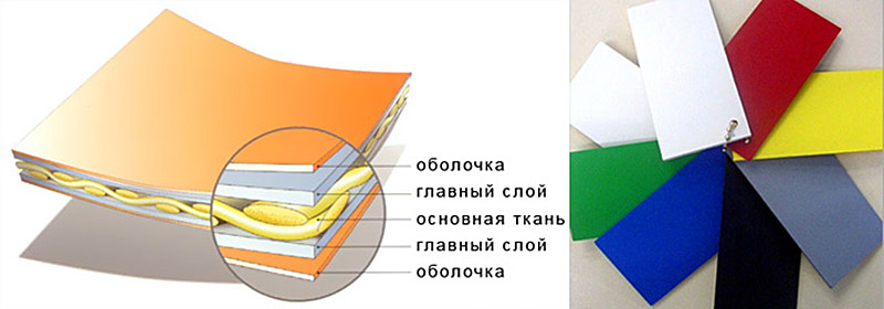 ПВХ ткани TENTER